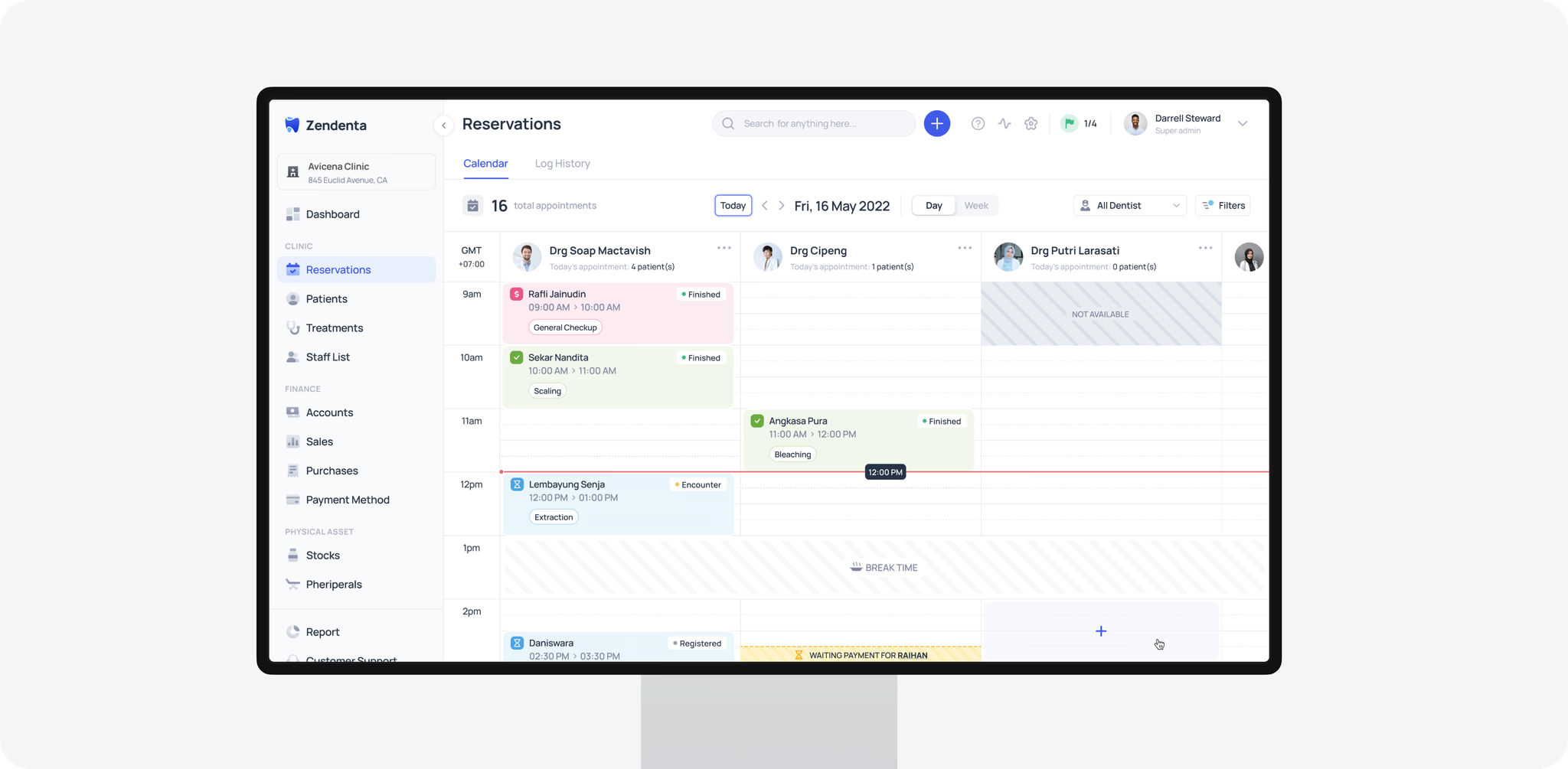 DocDoc Dashboard - Software de gestion de clinica dental
